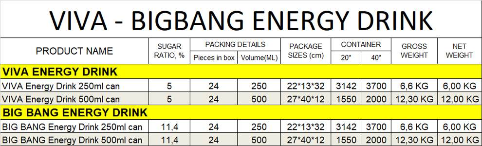 bigbangenergydrink